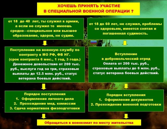 foto 2024 02 07 09 01 3